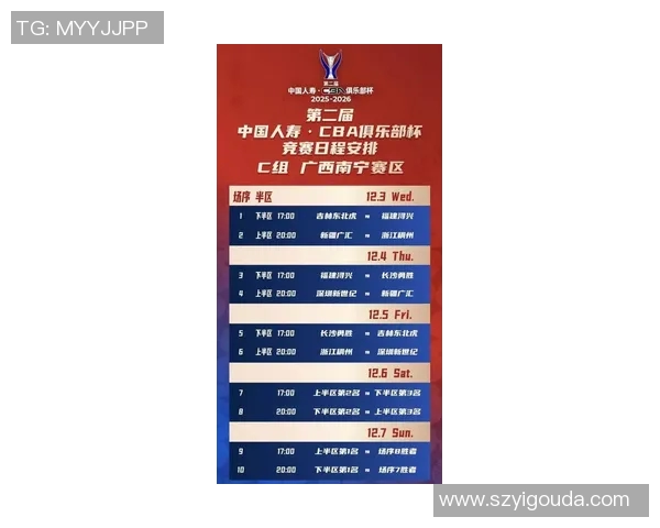 深圳篮球队在世界杯预选赛中的节奏表现分析与点评